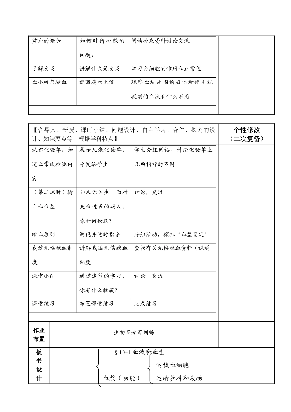 七年级生物下册10-1血液和血型教案苏教版_第2页