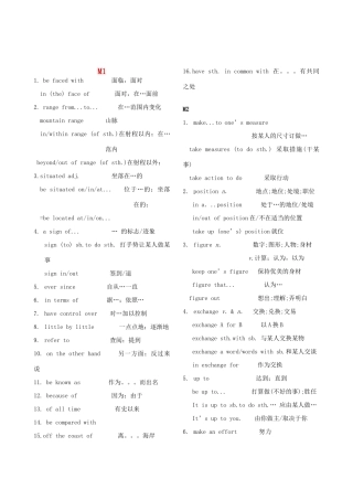 高中英语 Module1-6词组教案 外研版必修3