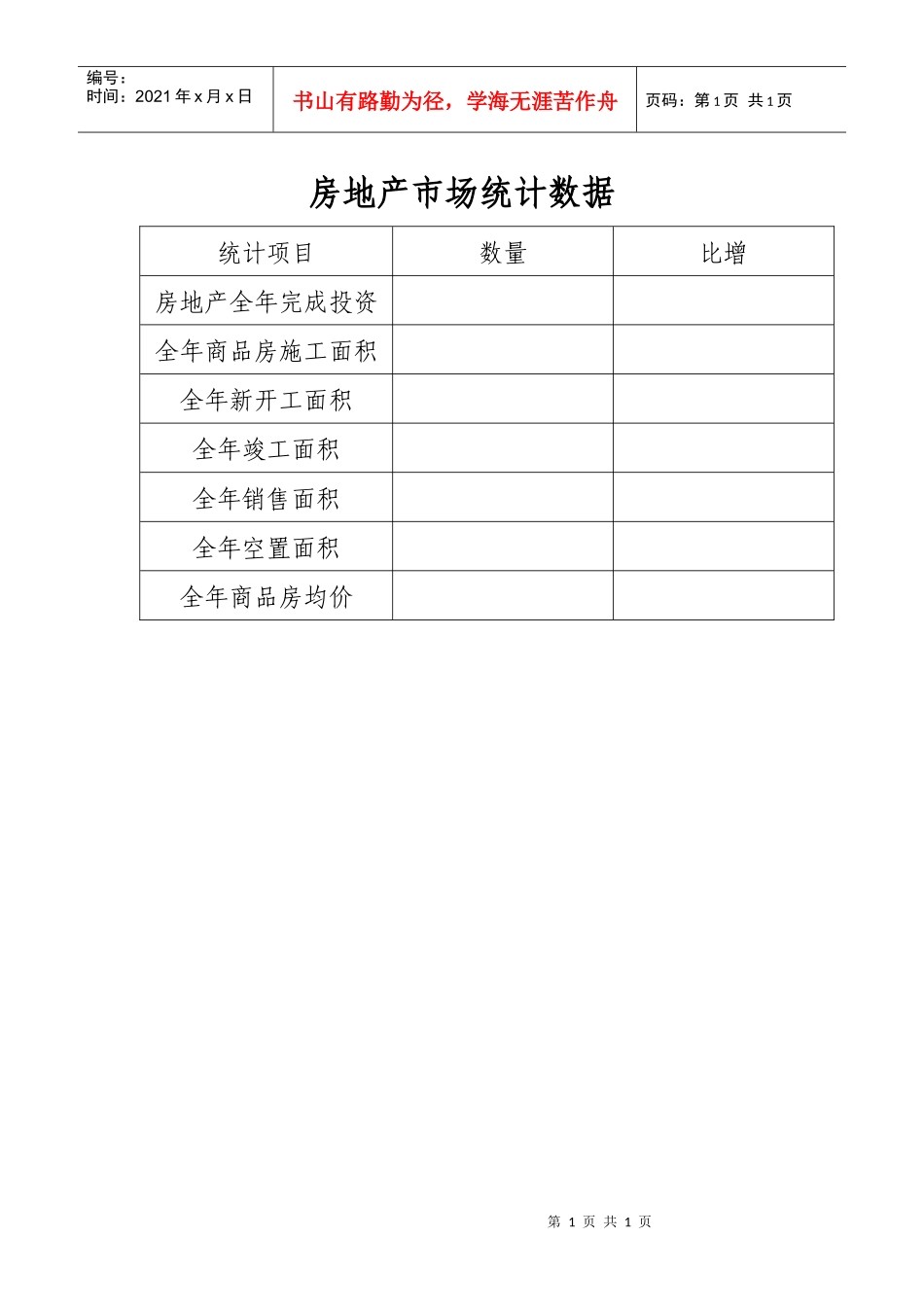 DW-SC007房地产市场统计数据（范本）_第1页
