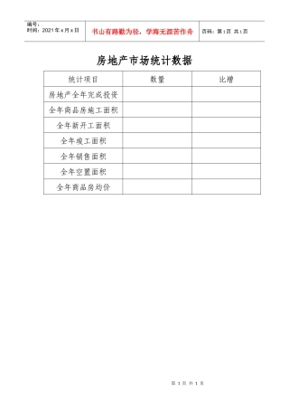 DW-SC007房地产市场统计数据（范本）