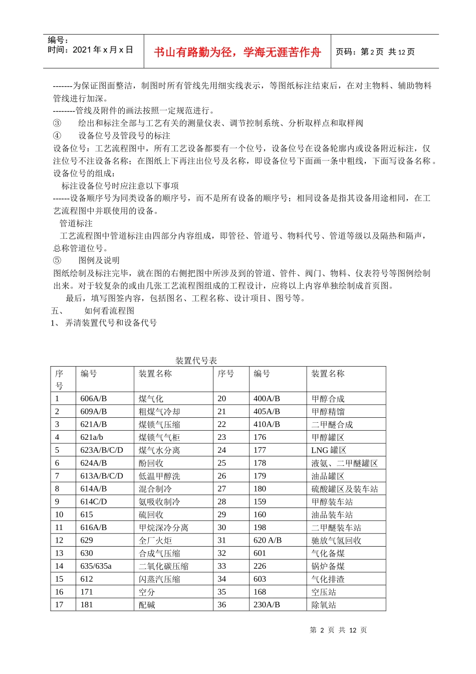 化工识图 Word 文档_第2页