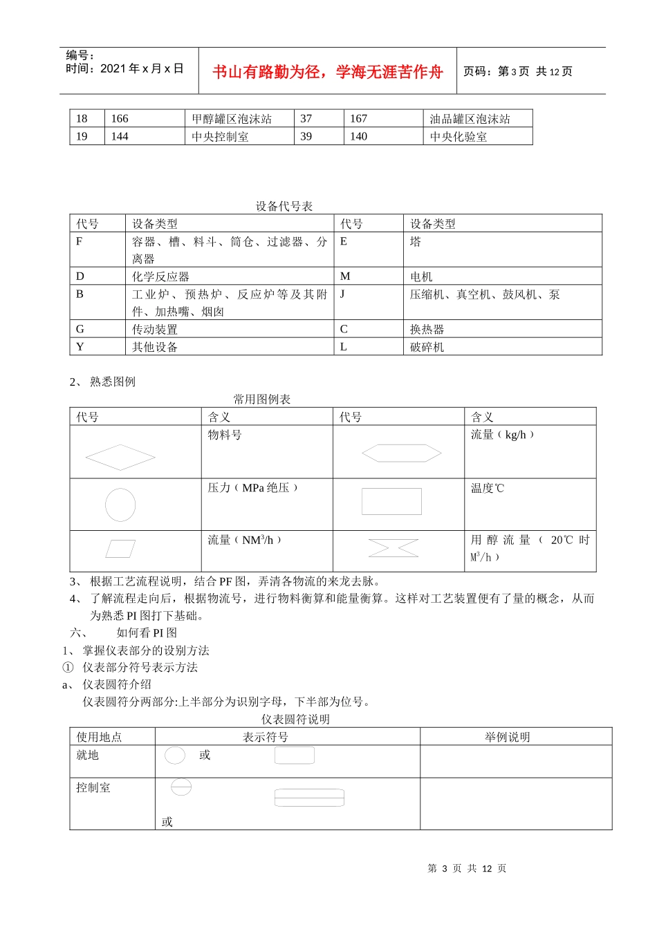 化工识图 Word 文档_第3页