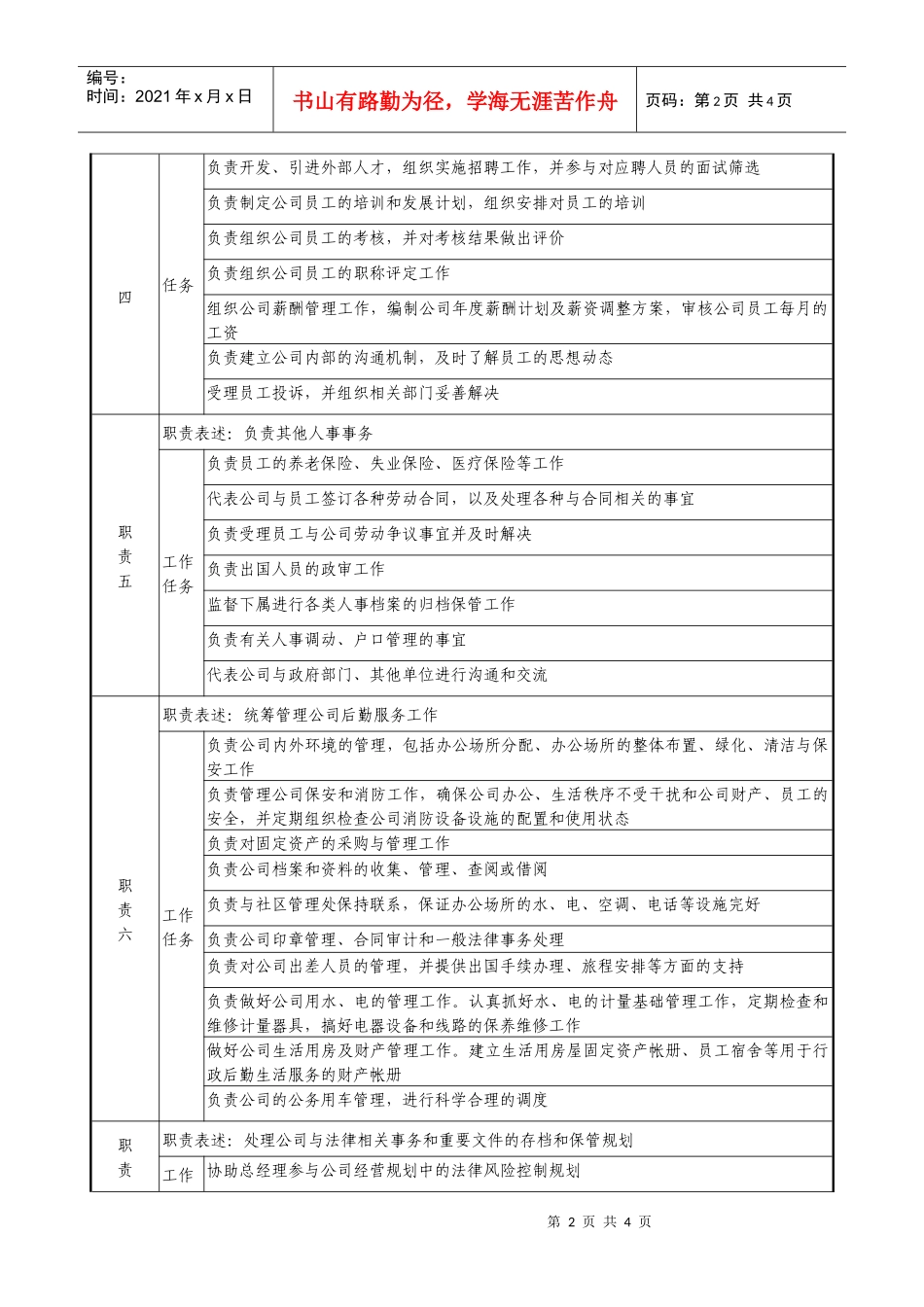 医药企业行政人事部经理职务说明书_第2页