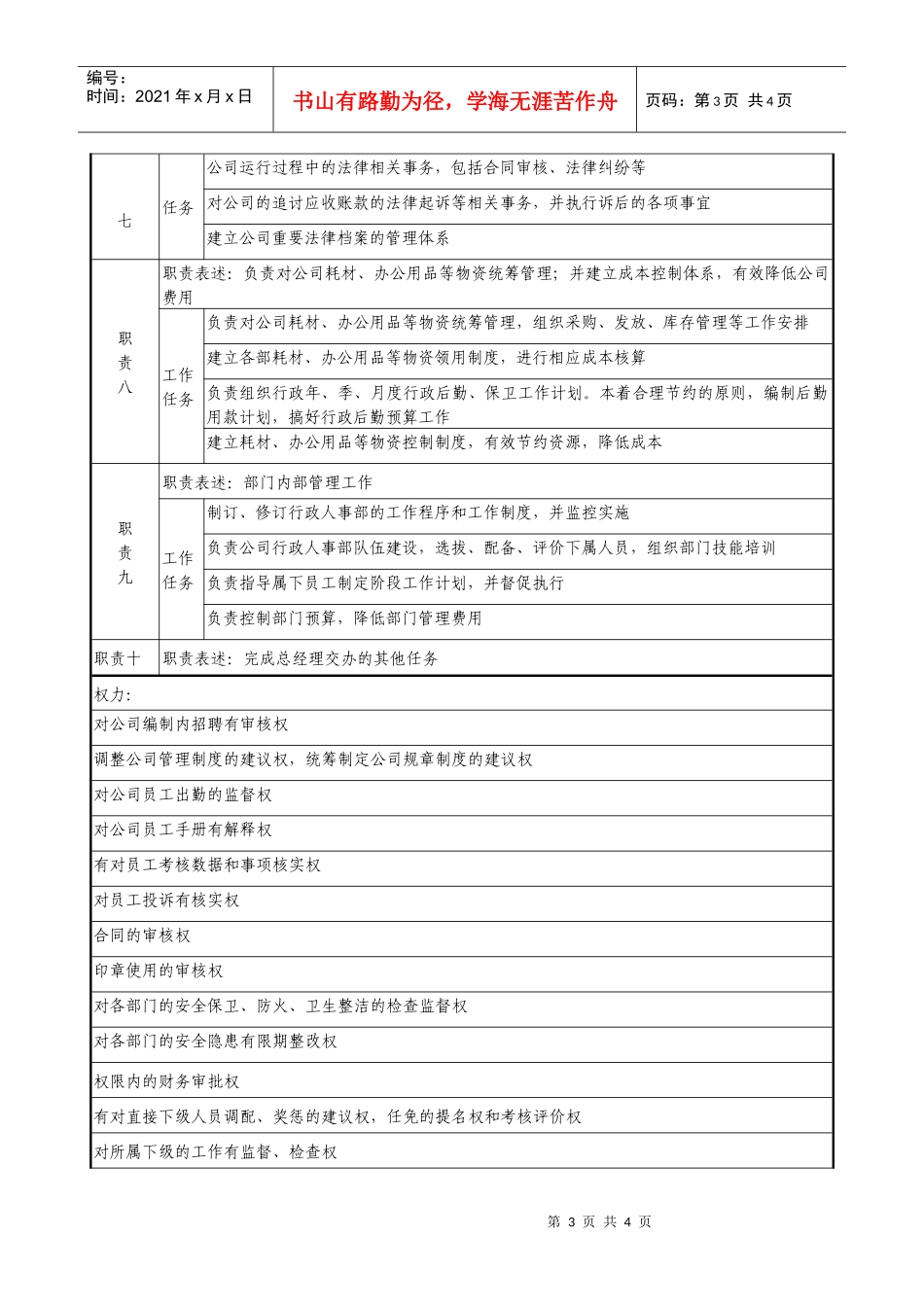 医药企业行政人事部经理职务说明书_第3页