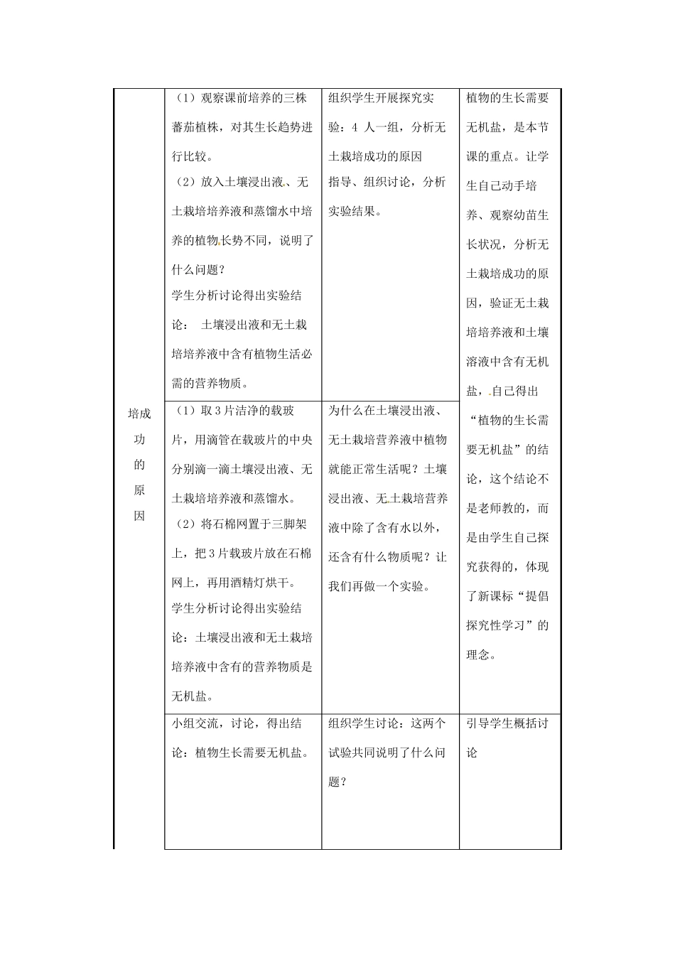 七年级生物下册 第5章 第2节 绿色植物从土壤中获得什么 教案 苏科版_第3页