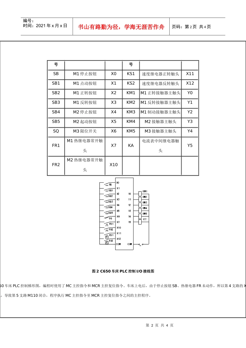 FX2N系列PLC机床电气控制案例_第2页