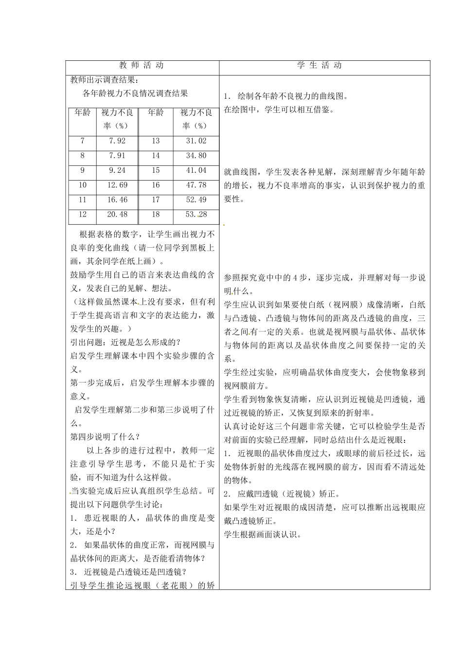 七年级生物下册 第四章《合理用脑 高效学习》4.1.2 近视的形成教案 （新版）冀教版_第2页