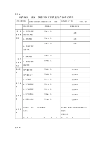 室内地面墙面顶棚抹灰工程质量分户验收记录表