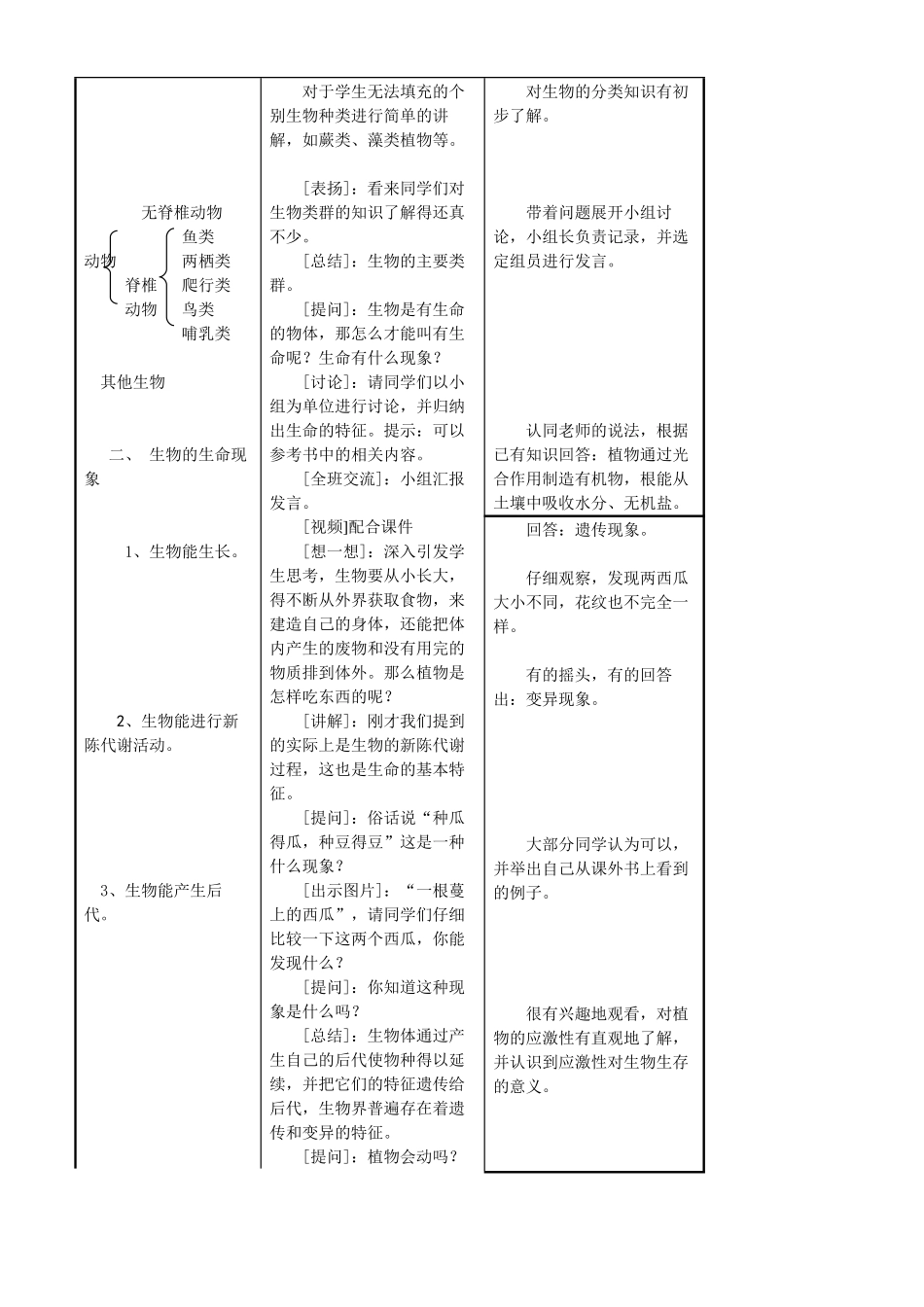 七年级生物上册 1-1我们周围的生物教案苏教版_第2页