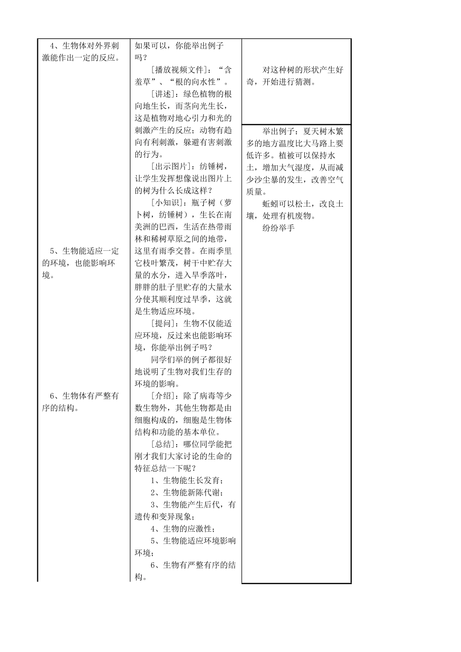 七年级生物上册 1-1我们周围的生物教案苏教版_第3页