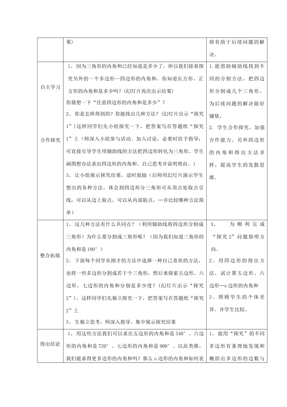 七年级数学下册 第9章 多边形 9.2 多边形的内角和与外角和 多边形的内角和教案2（新版）华东师大版-（新版）华东师大版初中七年级下册数学教案_第2页