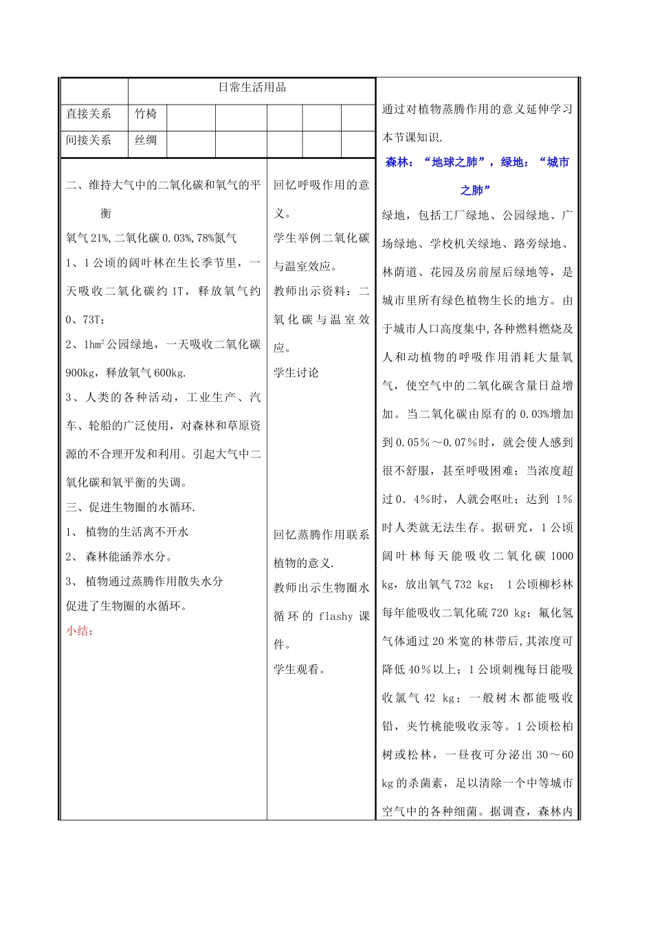 七年级生物上册 3.7.1绿色植物在生物圈中的作用教案 北师大版_第3页