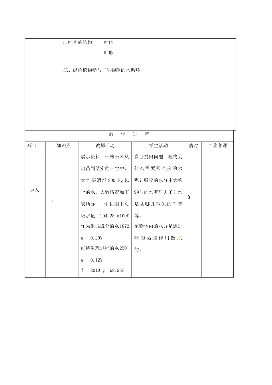山东省临沭县第三初级中学七年级生物上册 绿色植物参与生物圈的水循环教案 新人教版_第2页