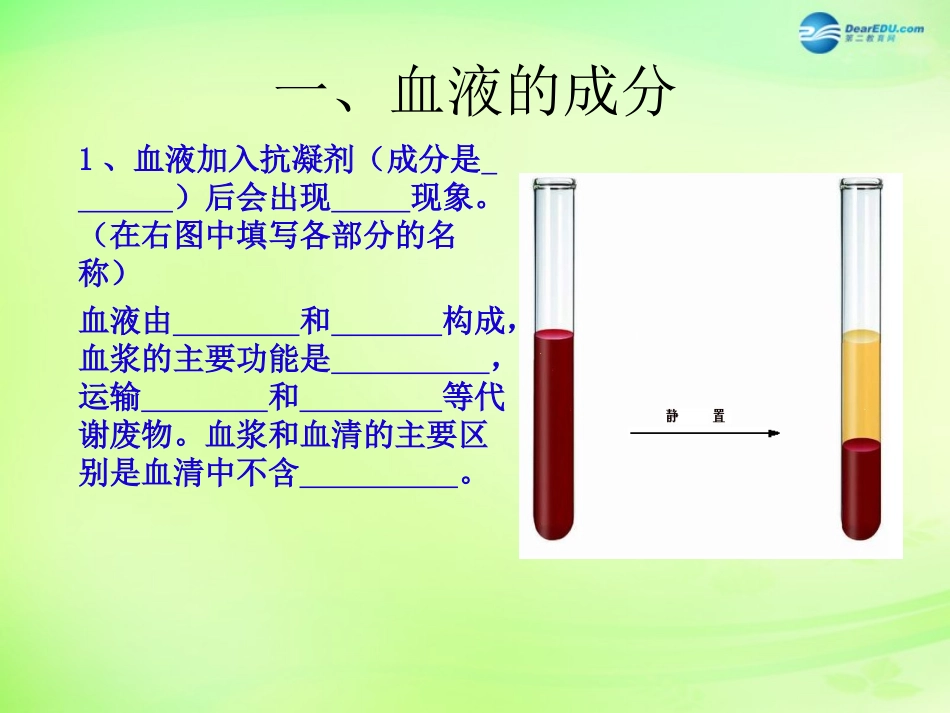 七年级生物下册 3.3 人体内的物质运输复习课件1 （新版）济南版_第2页