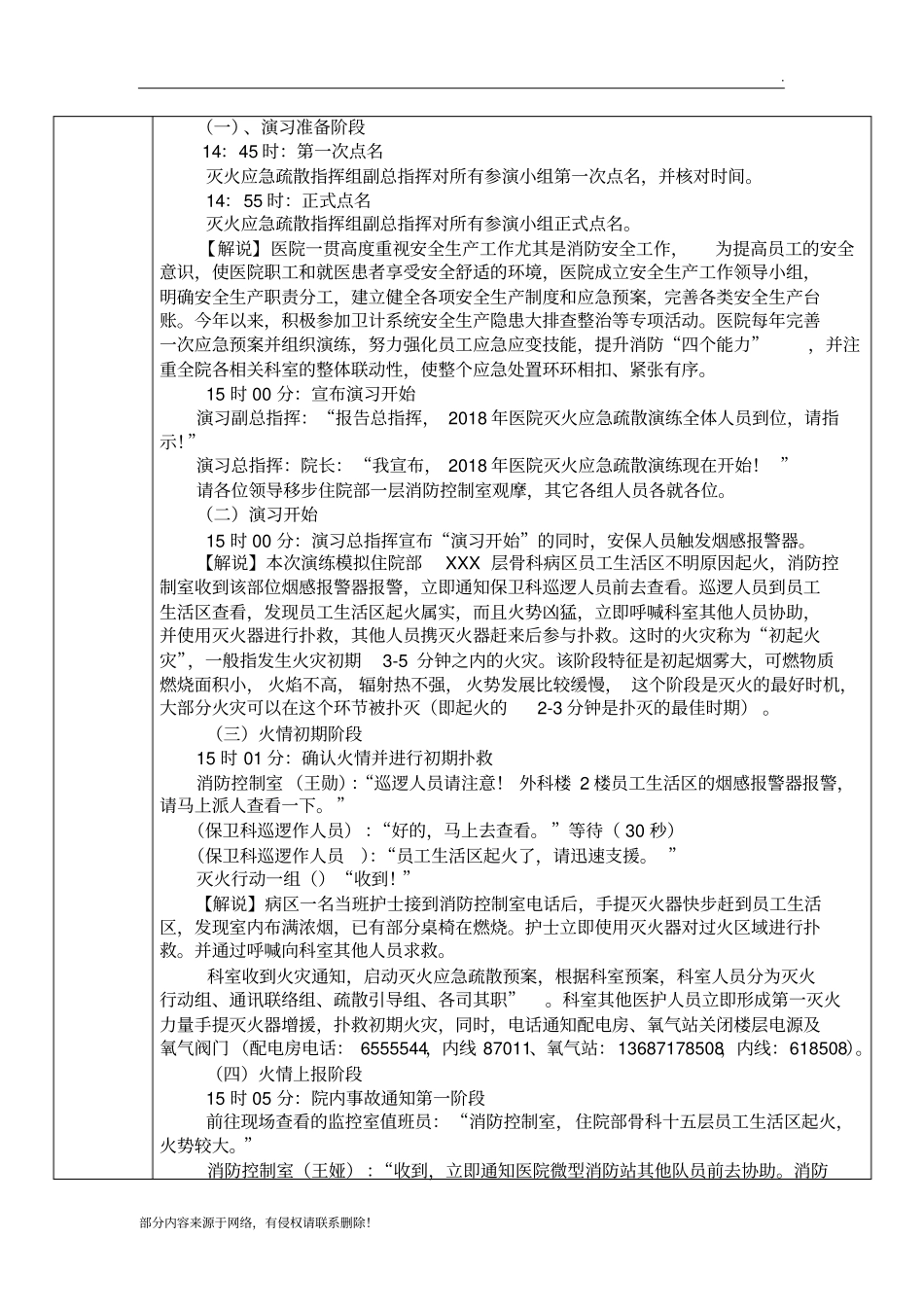 医院火灾应急预案演练脚本_第3页