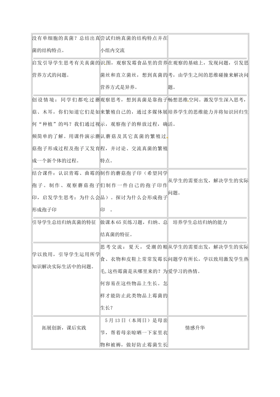 山东省泰安市高新区八年级生物上册《真菌》教学设计_第3页