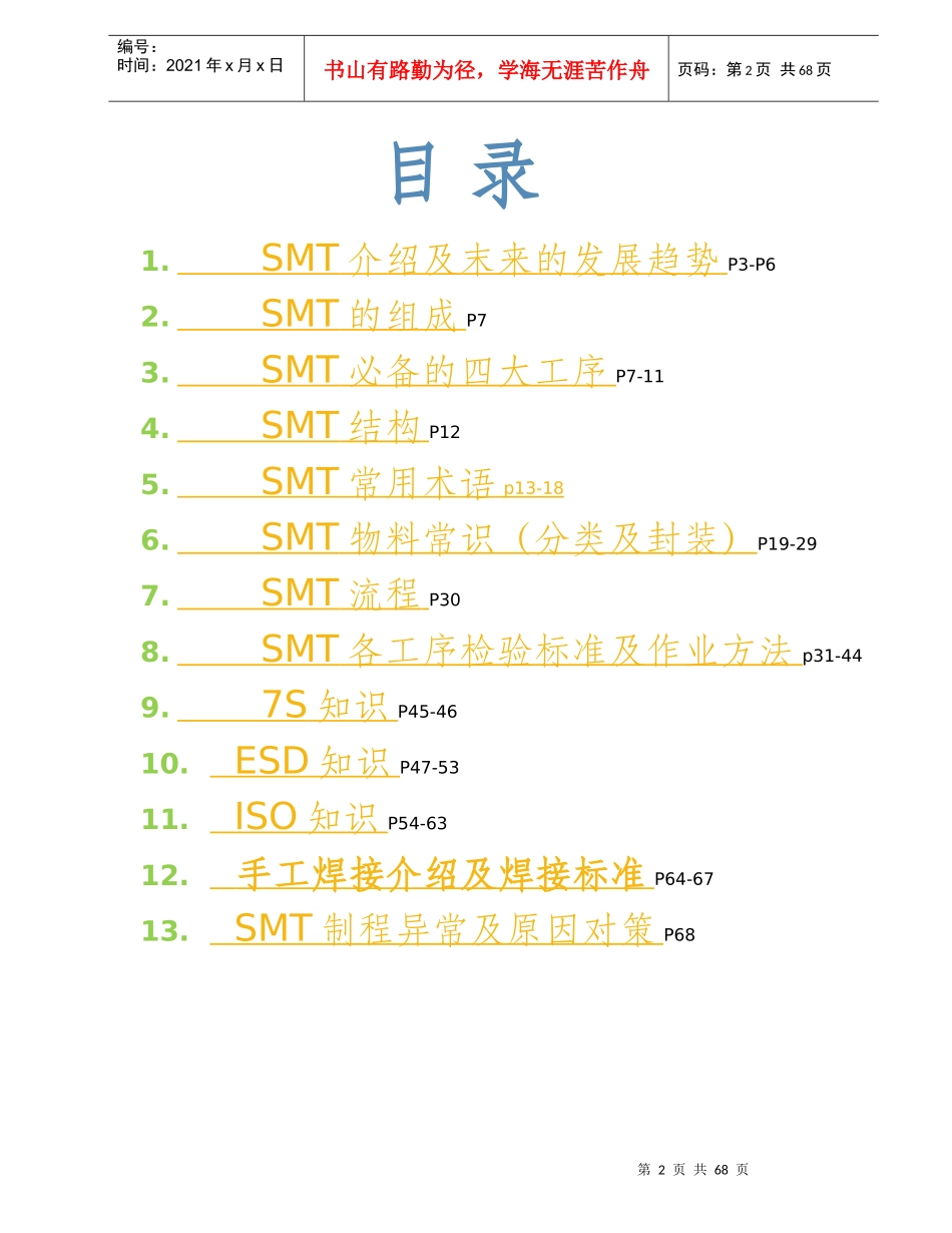 smt全流程培训教材_第2页