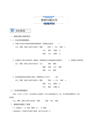 小学奥数模块教程植树问题应用