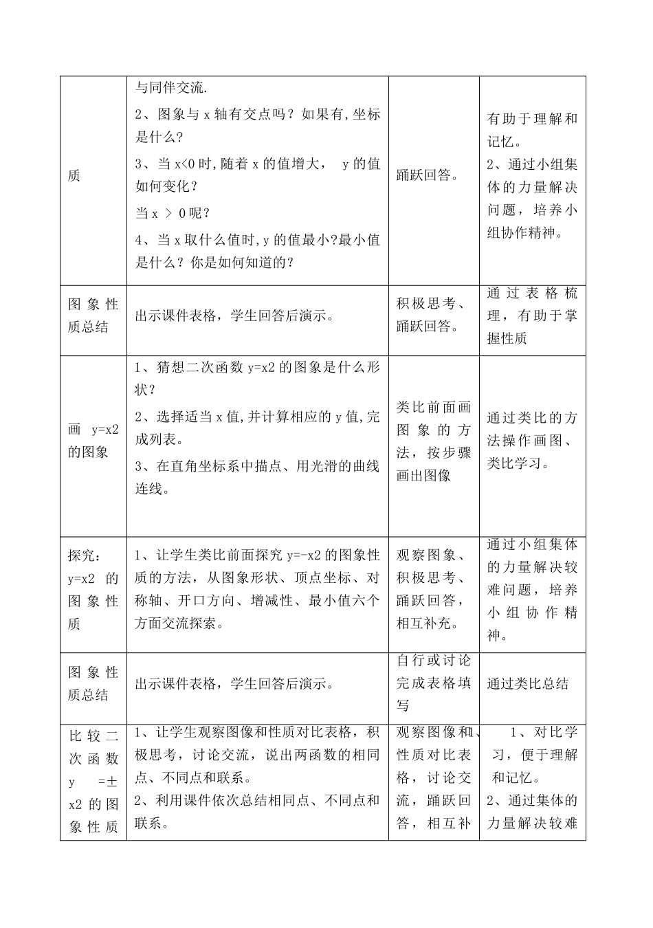 九年级数学下册《结识抛物线》教案 北师大版_第3页