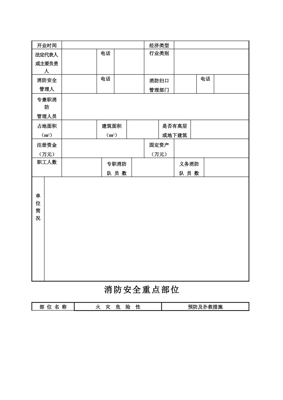 包装印刷消防安全重点单位档案_第3页