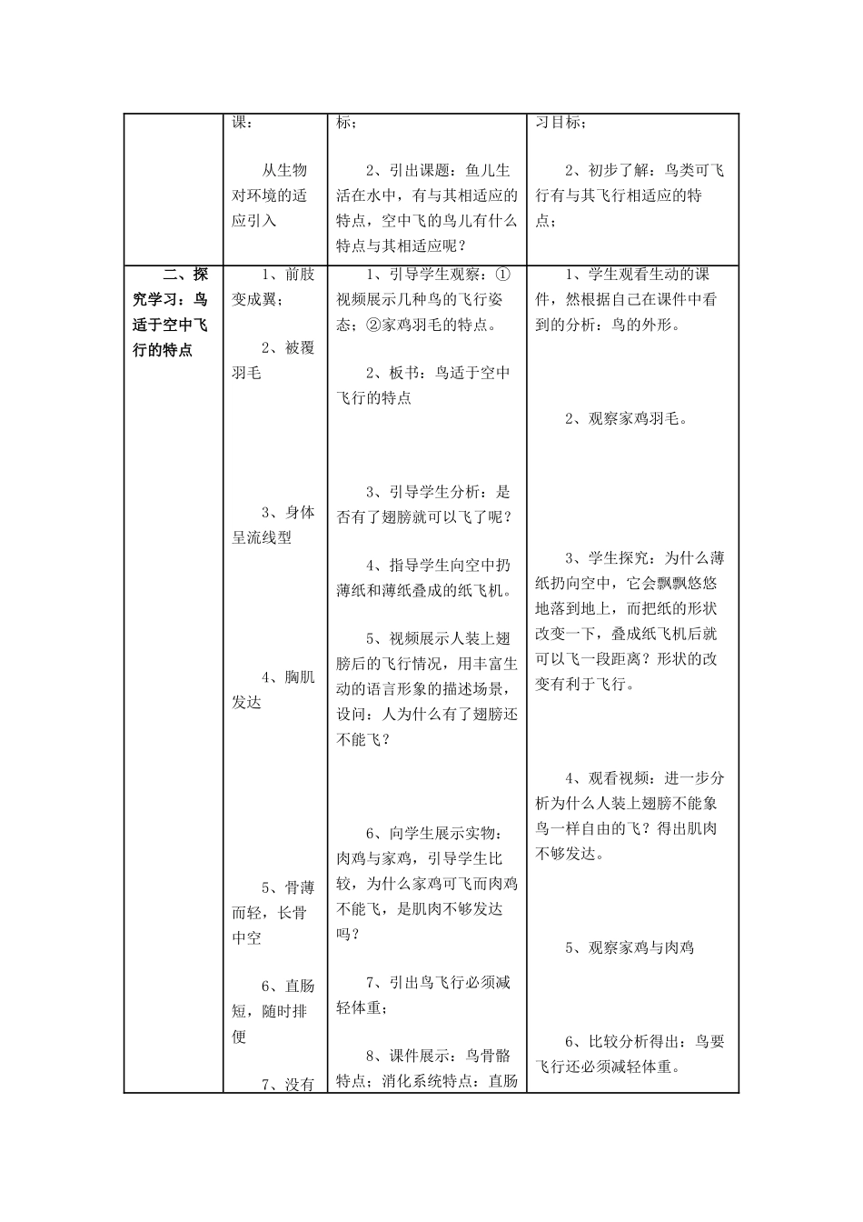 七年级生物下册：第11章第1节鸟类——鸟适于空中飞行的特点教案苏科版_第2页