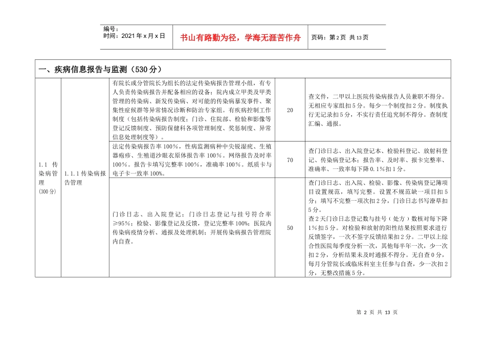 医疗机构疾控考核标准(XXXX年最终稿)_第2页
