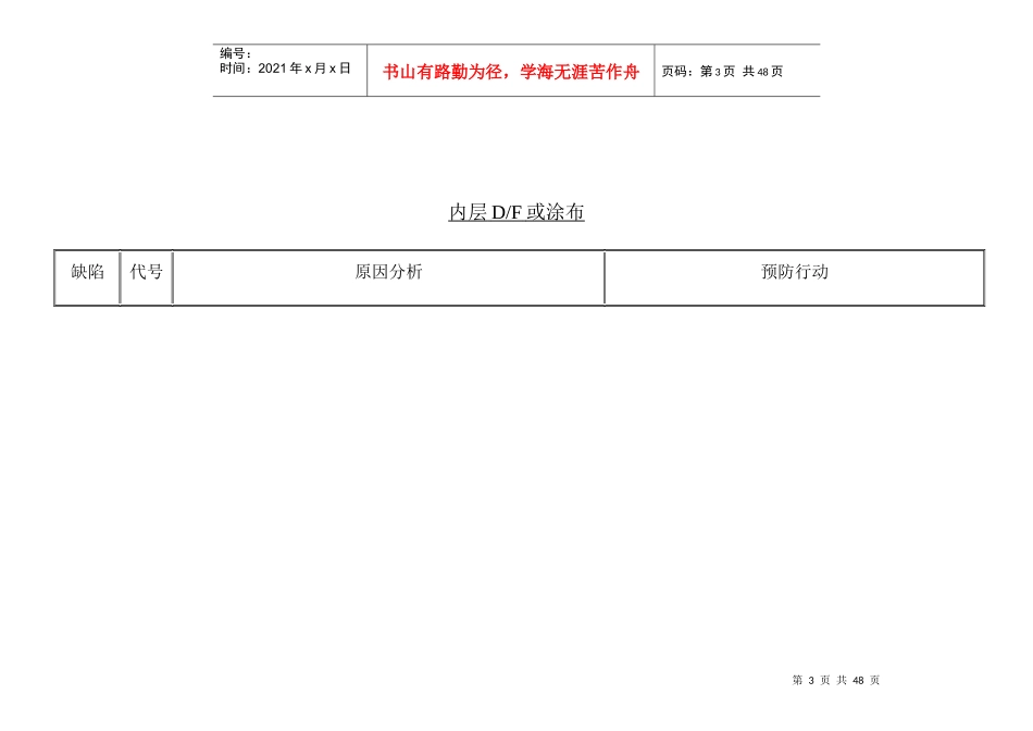 PCB_QE常见问题分析_第3页