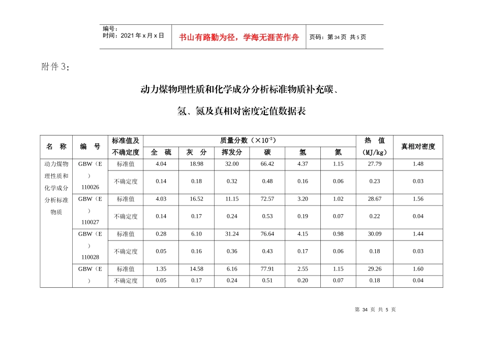 动力煤物理性质和化学成分分析标准物质补充碳、氢、氮及真相对密_第1页