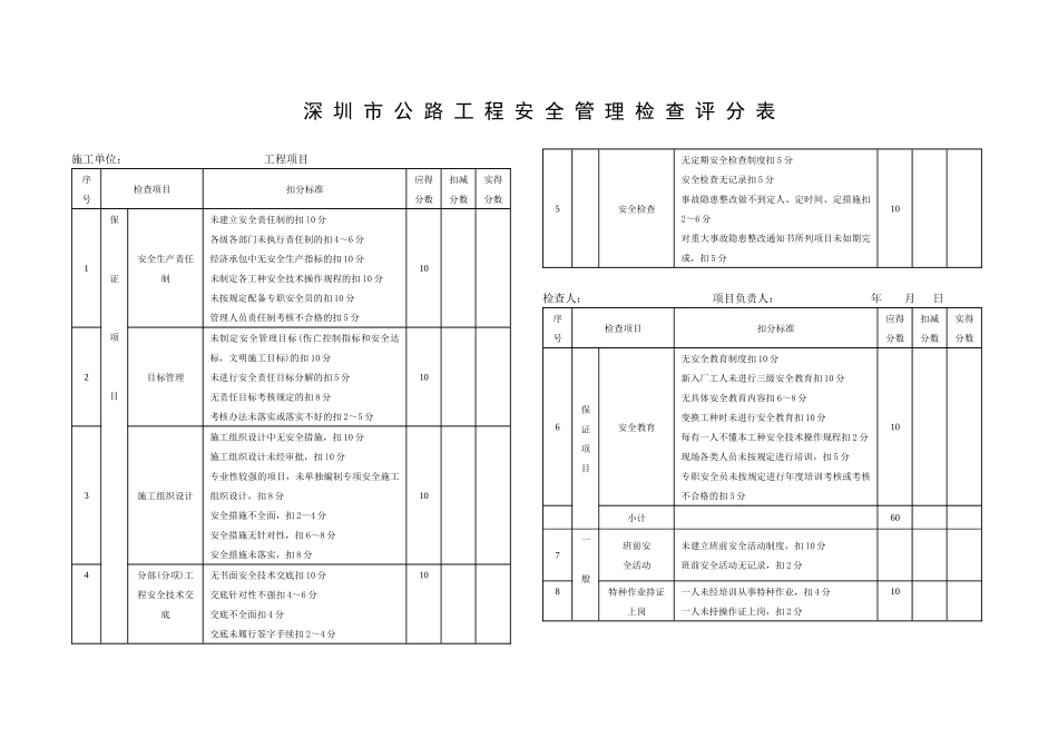 公路工程施工安全检查评分汇总表_第2页