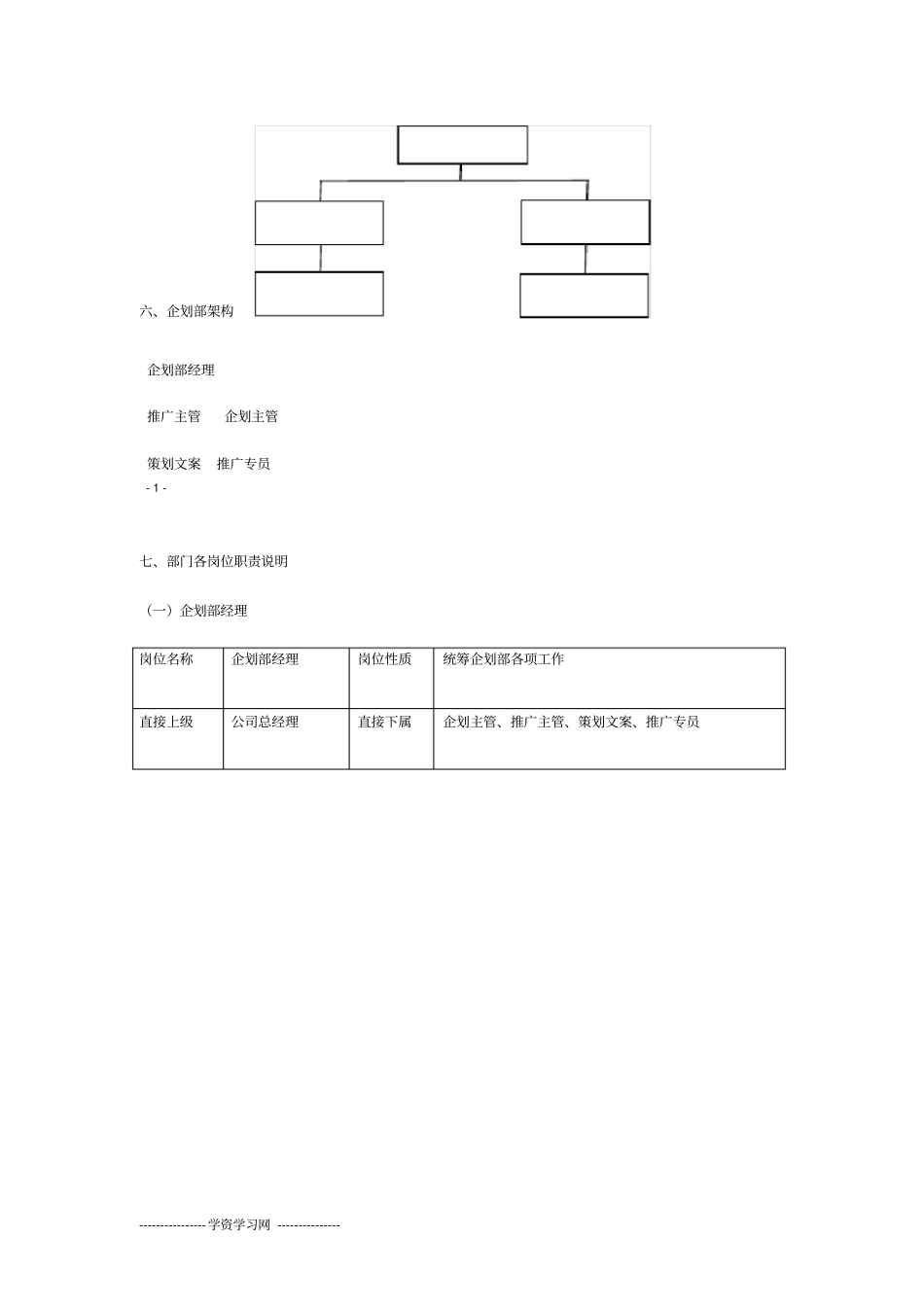 企划部考核方案_第2页