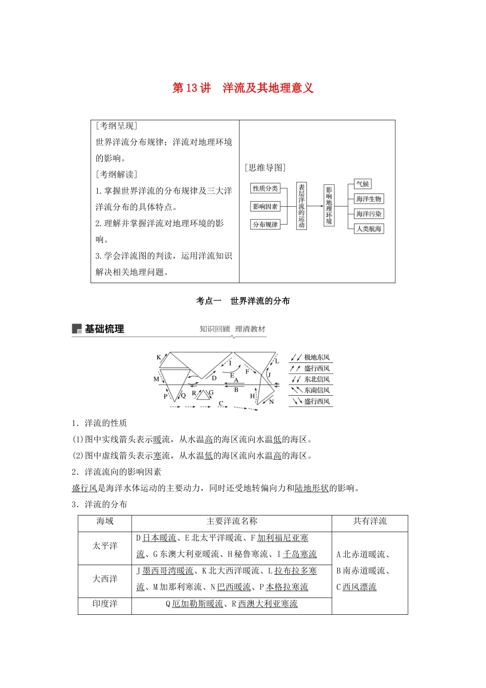 高考地理新导学大一轮复习 第一册 第三单元 从地球圈层看地理环境 第13讲 洋流及其地理意义讲义（含解析）鲁教版-鲁教版高三第一册地理教案_第1页