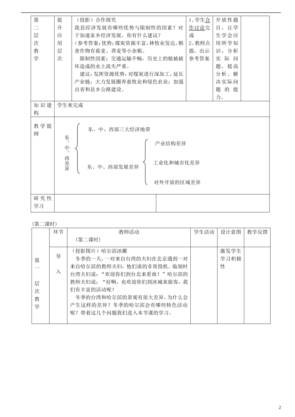 高中地理 1.3 区域发展差异教案 湘教版必修3_第2页