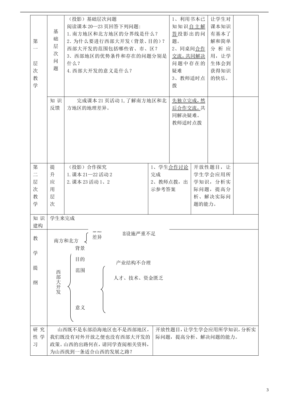 高中地理 1.3 区域发展差异教案 湘教版必修3_第3页