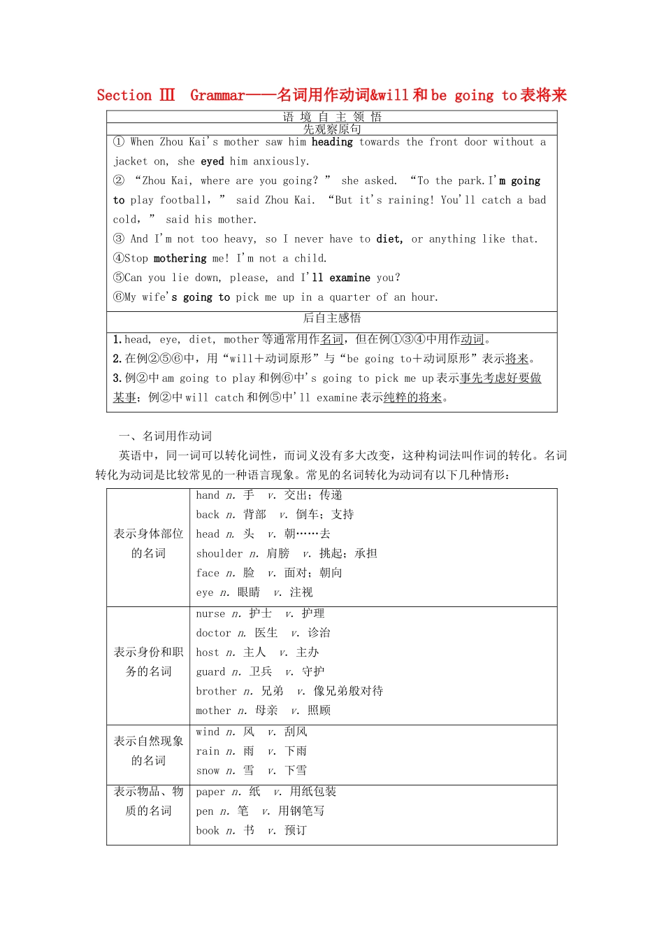 高中英语 Module 1 Our Body and Healthy Habits Section Ⅲ Grammar——名词用作动词will和be going to表将来教案（含解析）外研版必修2-外研版高一必修2英语教案_第1页
