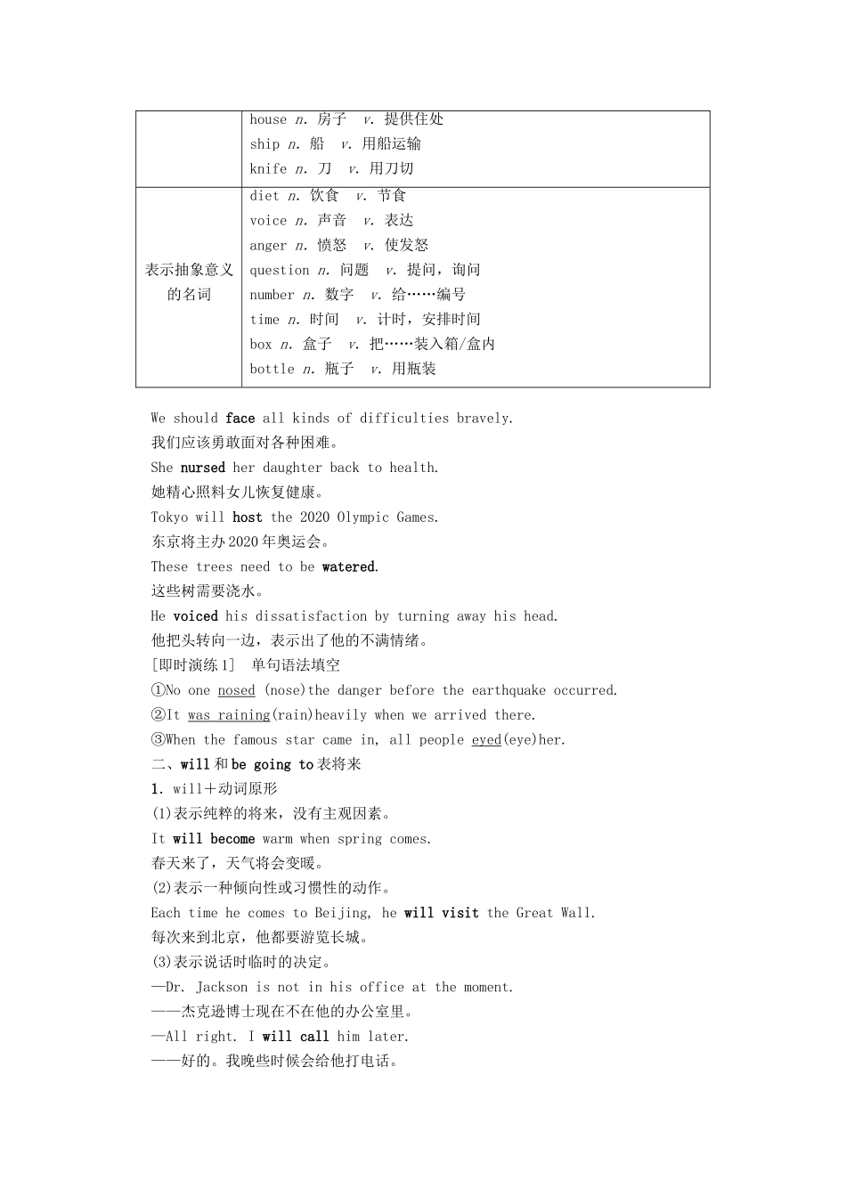 高中英语 Module 1 Our Body and Healthy Habits Section Ⅲ Grammar——名词用作动词will和be going to表将来教案（含解析）外研版必修2-外研版高一必修2英语教案_第2页