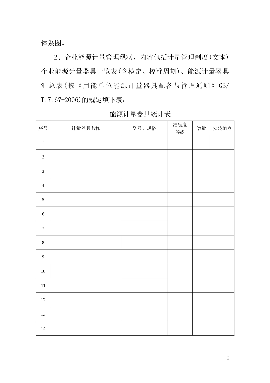 企业能源审计资料清单_第2页