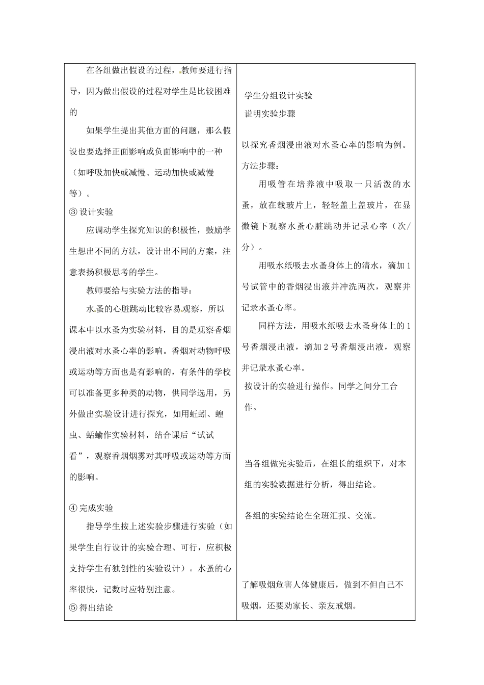 七年级生物下册 第三章《健肺强肾 精力充沛》3.1.4 吸烟的危害教案 （新版）冀教版_第3页