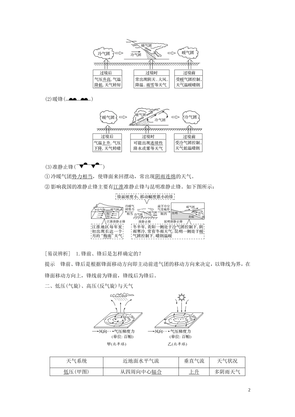 （四川专用）高考地理一轮复习 第三单元 地球上的大气 第11讲 天气系统与天气现象教案（含解析）新人教版-新人教版高三全册地理教案_第2页