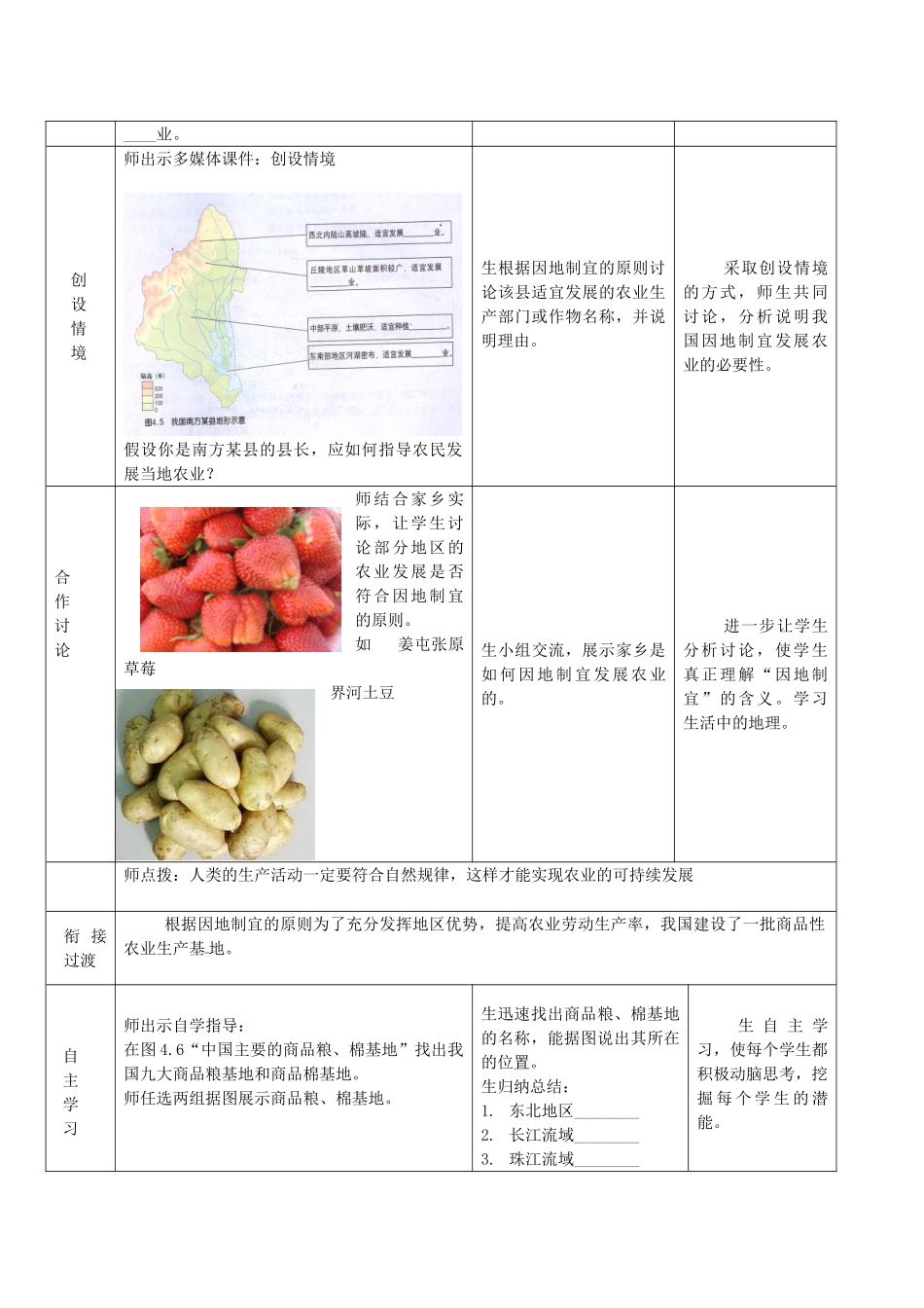 山东省滕州市大坞镇大坞中学八年级地理上册 第四单元 第2课《农业的发展》教案 商务星球版_第2页