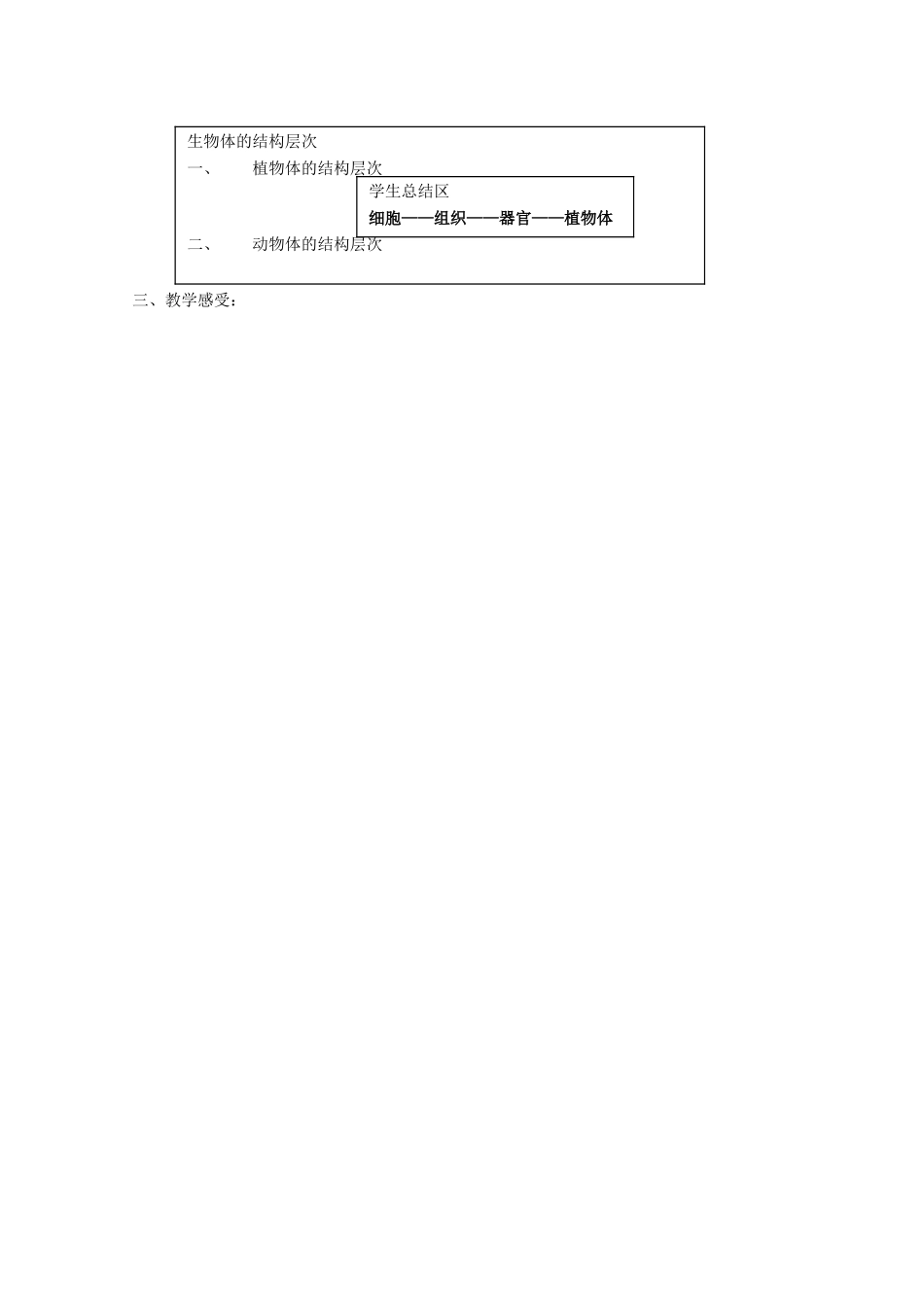 七年级生物下册 第8章《植物体的组成》教案 苏科版_第3页