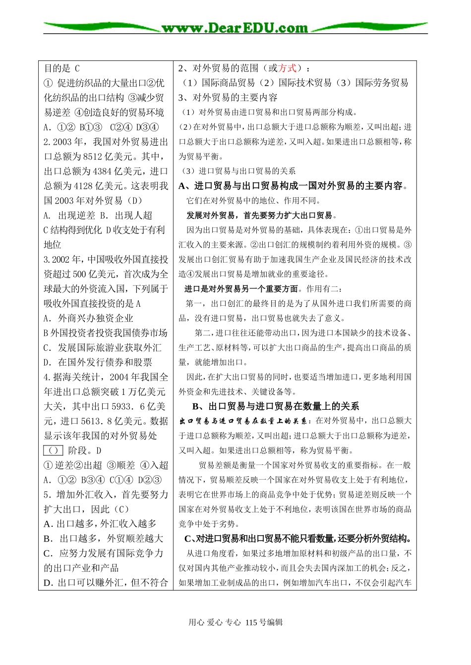 高考政治总复习《我国的对外贸易》教案_第2页