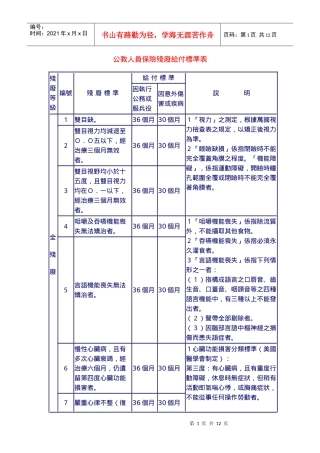 公教人员保险残废给付标准表