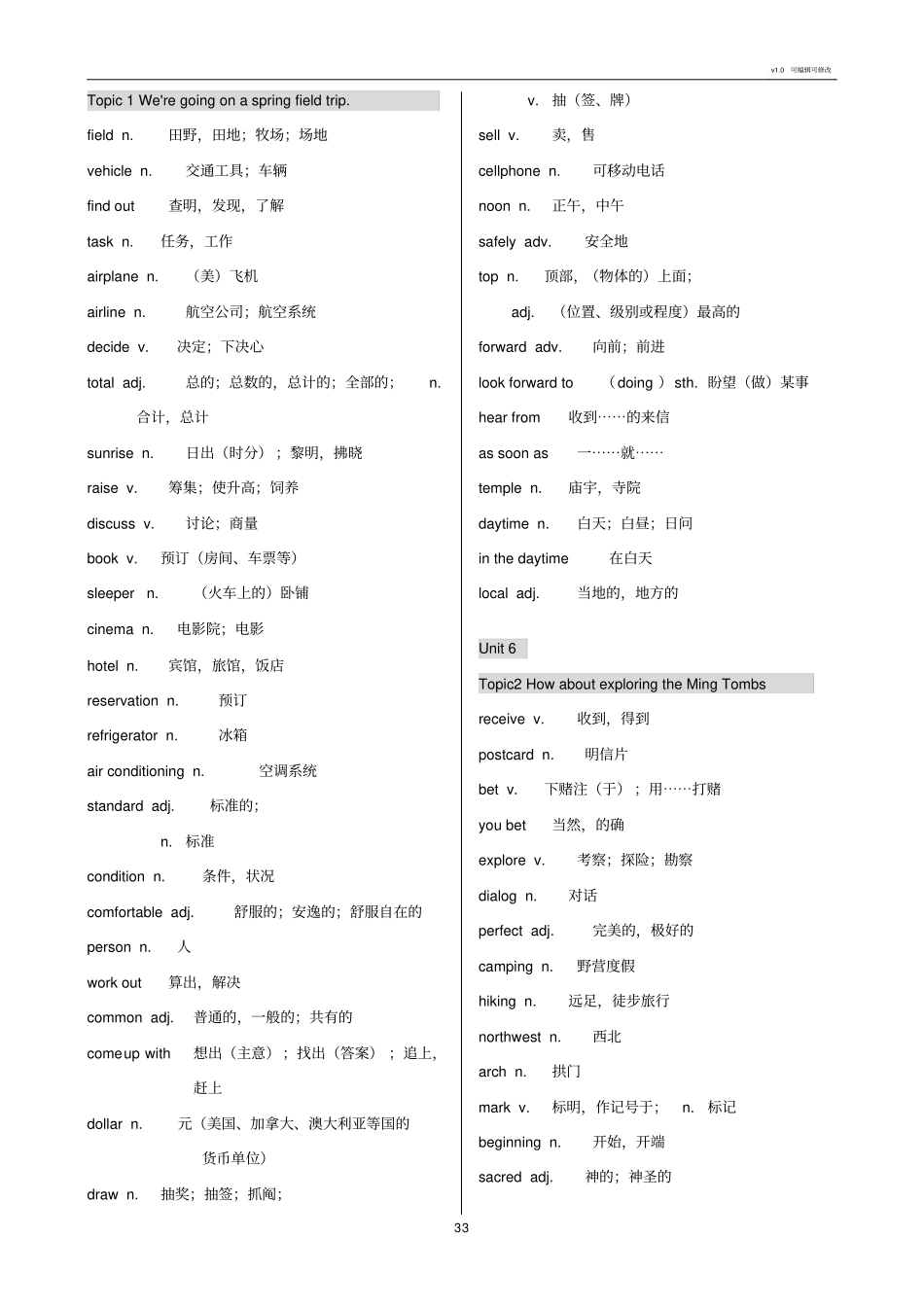 仁爱英语八年级下册单词表(全)_第3页