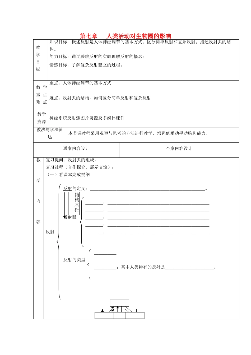 山东省烟台市黄务中学七年级生物下册 第三 神经调节的基本方式教案 鲁教版五四制_第1页
