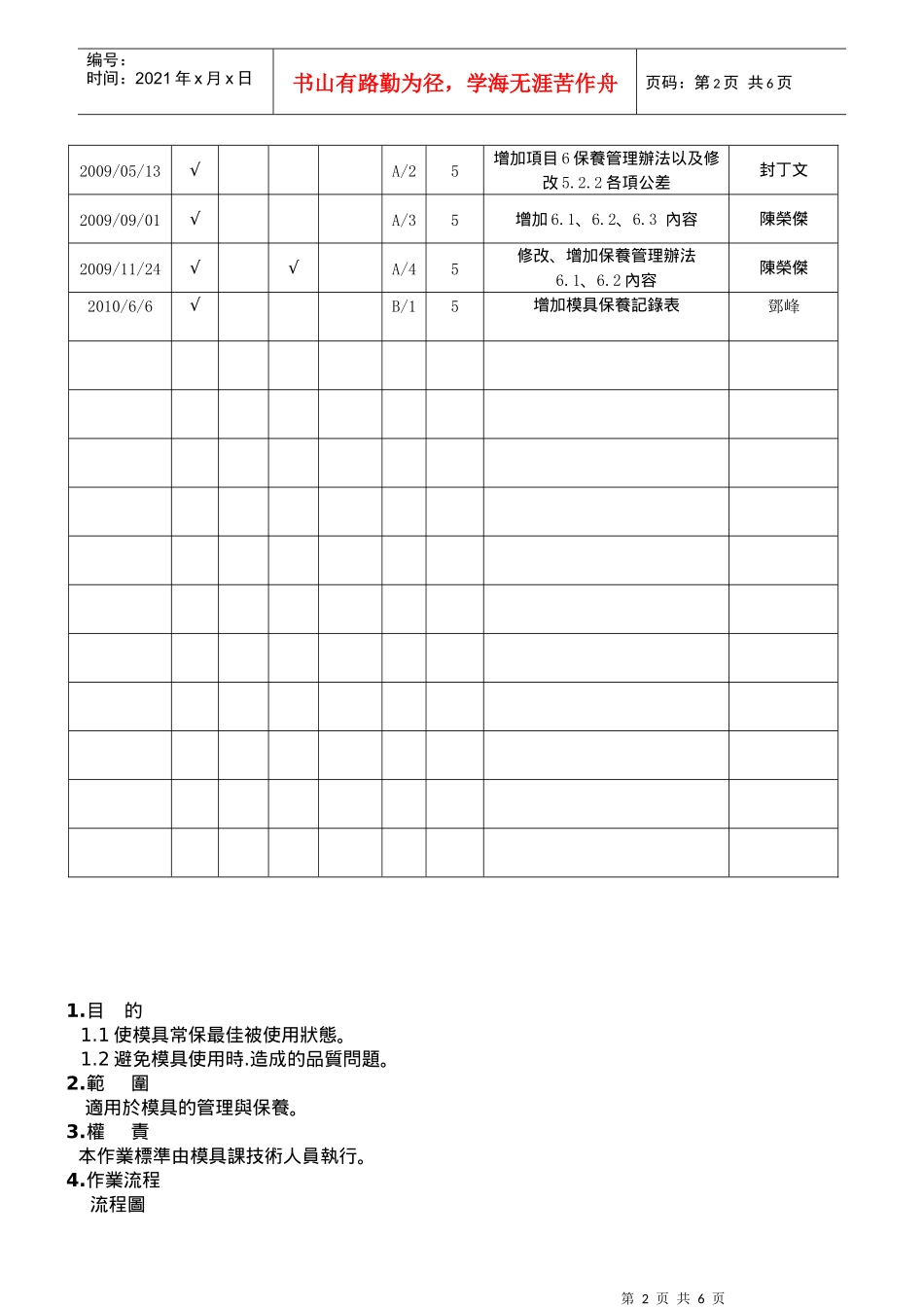 SK-UW-267模具保养规范_第2页