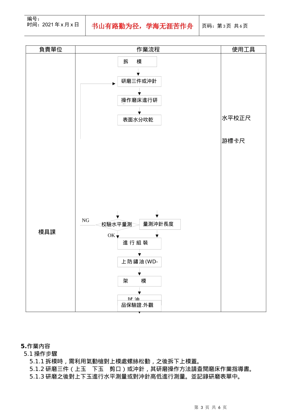 SK-UW-267模具保养规范_第3页