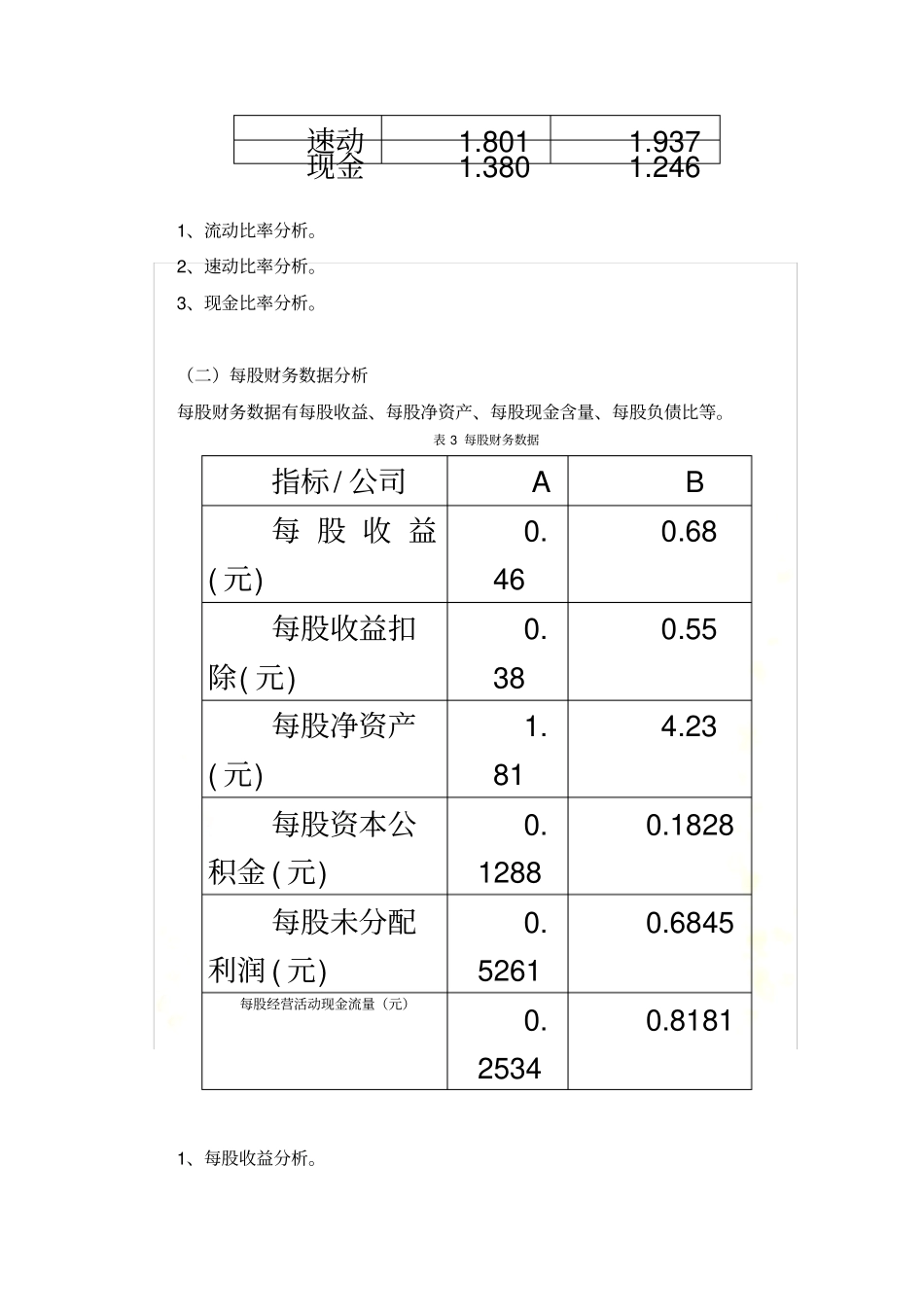 企业财务报表分析范例——两公司对比分析_第3页