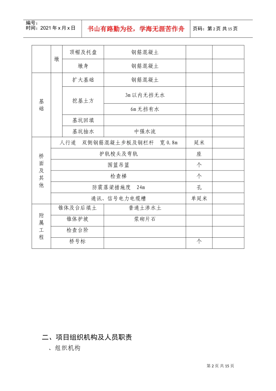 DK3+350预应力混凝土梁中桥施工组织设计方案(DOC20页)_第2页