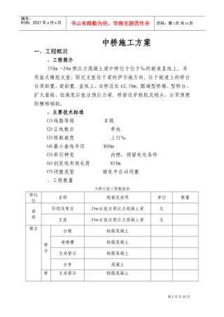 DK3+350预应力混凝土梁中桥施工组织设计方案(DOC20页)