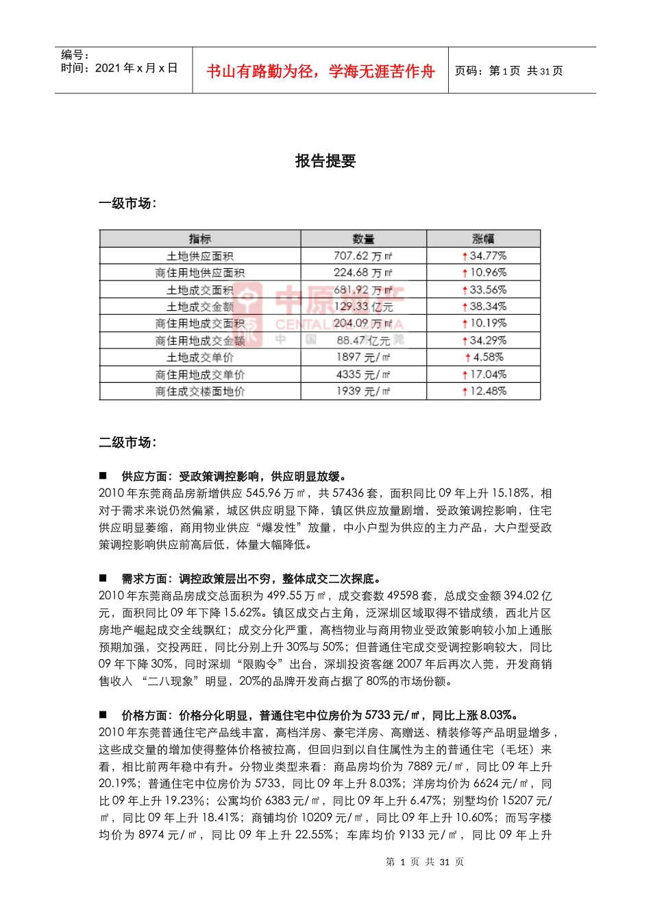 XXXX年东莞房地产市场总结回顾报告_中原_30页_第1页